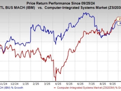 Bagaimana IBM Menguatkan Posisi di Pasar Cloud Hibrid Lewat Akuisisi Strategis