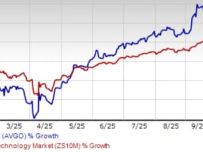 Broadcom Kuatkan Software Infrastruktur dengan AI dan VMware Hadapi Microsoft dan Cisco