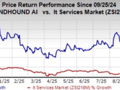 SoundHound AI dan Red Lobster Luncurkan Sistem Pemesanan Telepon Berbasis AI