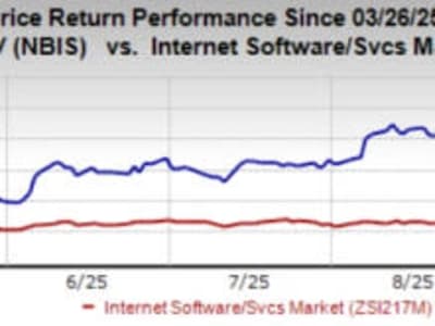 Nebius Melonjak Dengan Kontrak AI Miliaran Dolar di Tengah Persaingan Sengit