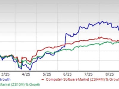 Oracle Tarik Investasi Besar untuk Ekspansi Cloud dan AI dengan Target Ambisius