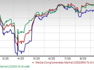 Disney Integrasi Hulu ke Disney+ untuk Kuatkan Strategi Streaming
