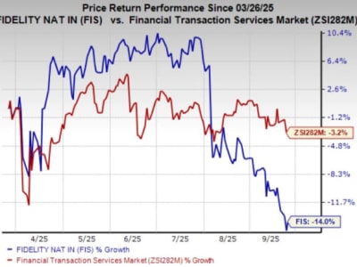 FIS Akuisisi Amount untuk Perkuat Layanan Digital Perbankan dan Saingi Kompetitor
