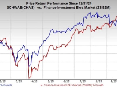 Charles Schwab dan Robinhood Buka Akses Investasi Privat untuk Investor Ritel