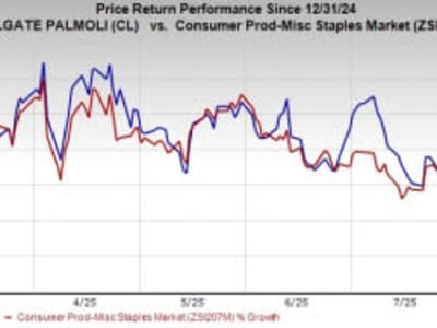 Strategi Harga Pintar dan Inovasi Dorong Pertumbuhan Colgate-Palmolive
