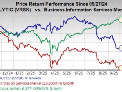 Verisk Analytics Perkuat Teknologi AI tapi Hadapi Biaya Operasional Meningkat