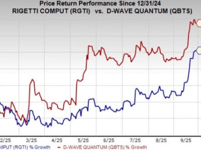 Pertarungan Komputasi Kuantum: Rigetti vs D-Wave dan Peluang Investasi Masa Depan
