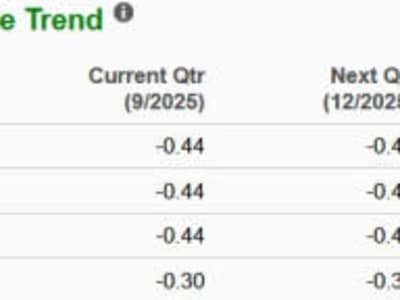 Roblox vs Take-Two: Siapa Raja Pertumbuhan Industri Game Saat Ini?