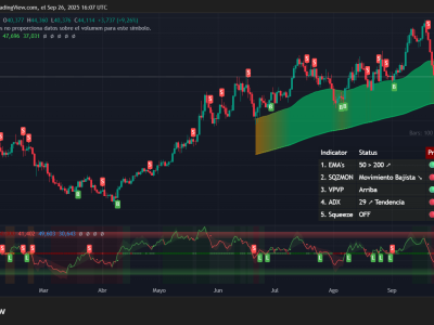 HYPE Token Naik Tajam di Tengah Krisis Pasar Kripto yang Tertekan