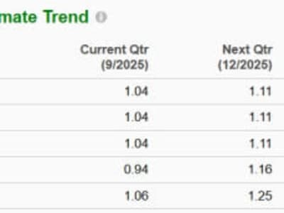 Perbandingan Coinbase dan Interactive Brokers: Siapa Paling Siap untuk Masa Depan?