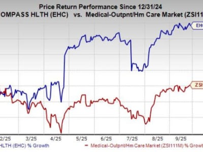 Encompass Health Buka Rumah Sakit Rehabilitasi Pertama di Connecticut