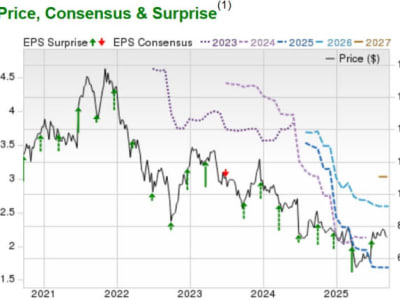Nike Siap Laporkan Laba Kuartal Pertama, Fokus Kembali ke Inovasi Produk
