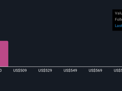Synopsys dan TSMC Perkuat Kolaborasi AI untuk Hadapi Tantangan Chip Masa Depan