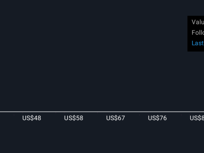 Rubrik Perkuat Perlindungan Identitas Terpadu untuk Percepat Pertumbuhan Bisnis