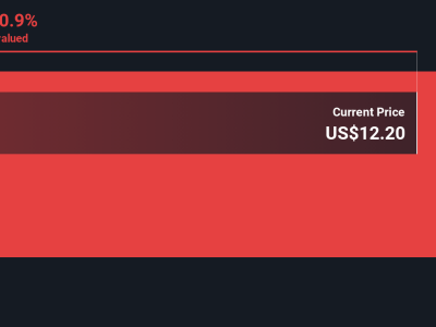 Planet Labs Luncurkan Produk Baru, Saham Melambung Tapi Dinilai Terlalu Mahal