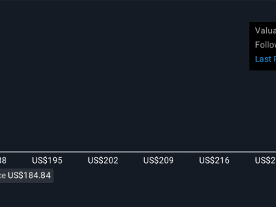 Danaher Perkuat Terapi Gen dengan Produk Baru di Tengah Risiko China