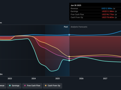 Kolaborasi Eksklusif Infinimmune dan Immunome Perkuat Peluang Terapi Baru