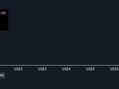 Nuvini Group's AI Push Promises Productivity Gains Amid Financial Risks