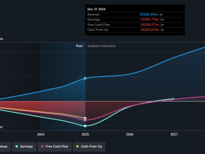 RedCloud Bersinergi dengan NVIDIA untuk Tutup Kesenjangan Rantai Pasok Global FMCG