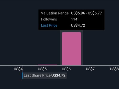 Recursion Pharmaceuticals: Peluang dan Risiko AI di Balik Saham yang Diburu Trader