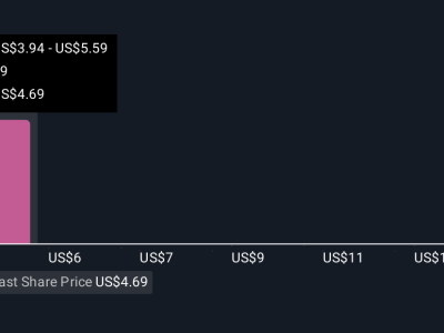 Perluasan Fiber Lumen Dorong Pertumbuhan AI Tapi Risiko Masih Membayangi