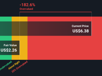 Apakah Saham Cipher Mining Masih Layak Dibeli di Tengah Kenaikan Kilat?