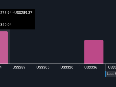Visa dan ABN AMRO Gandeng Pismo Luncurkan Kartu Digital untuk Gen Z