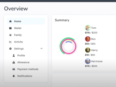 Lootlock: Solusi Aplikasi untuk Kontrol Belanja Game Anak dengan Edukasi Keuangan