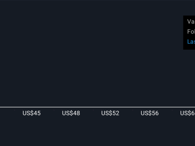 Kesuksesan Film Premium Dorong Pertumbuhan IMAX di Tengah Tantangan Hiburan Digital