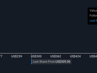 Risiko dan Peluang Saham Strategy Inc. di Tengah Penurunan Bitcoin dan Regulasi Crypto