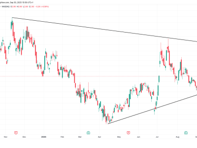 Bit Digital Terbitkan Obligasi 135 Juta Dolar, Saham Turun 8%