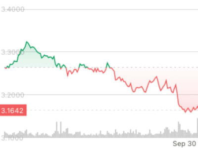 Token SUI Turun Karena Token Unlock Besar dan Tekanan Jual yang Kuat