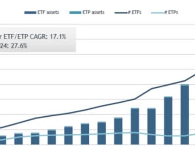 ETF: Cara Mudah dan Diversifikasi Aman Investasi Namun Waspadai Risikonya