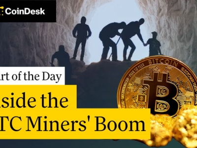 Penambangan Bitcoin di AS Capai Rekor Rp 56 Triliun, Apa Penyebabnya?