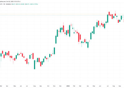 ETF Bitcoin BlackRock Mencatat Aliran Dana Terbesar dan Bisa Masuk Top 10 Tahun 2026