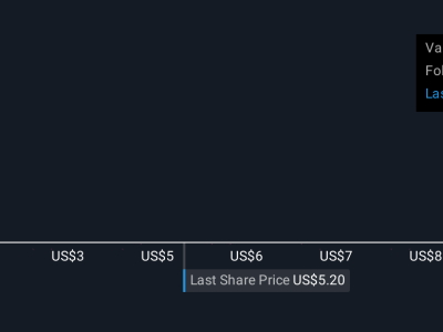Atai Life Sciences: Kemajuan Klinik dan Pendanaan Besar Dorong Masa Depan Terapi Mental