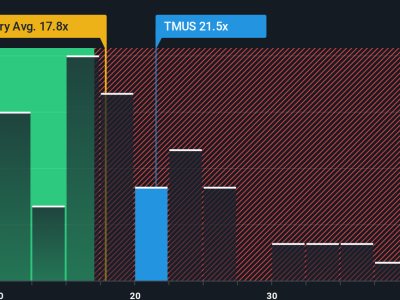 T-Mobile Perluas Konektivitas Satelit dan Tingkatkan Potensi Sahamnya