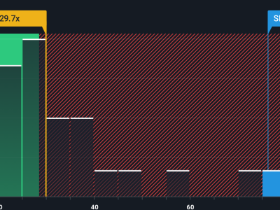 Shopify dan OpenAI Bersinergi: Peluang Besar di Dunia E-Commerce dan AI