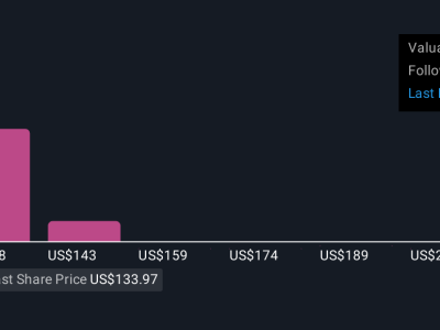 Kampanye Inklusif e.l.f. Beauty Dorong Ekspansi Global dan Peluang Investasi