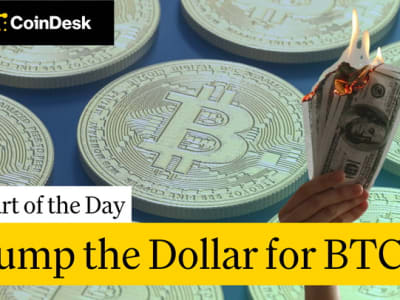 J.P. Morgan Ramal Bitcoin Bisa Naik 40% Jadi 165.000 USD Sejalan dengan Emas