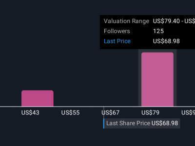 Kemitraan Microsoft dan Nebius Dorong Pertumbuhan Infrastruktur AI Besar-Besaran