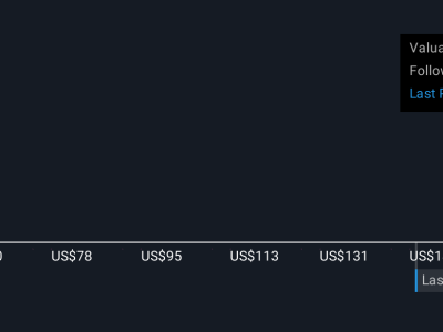 Ares Management Perluas Pasar Ritel dengan Produk Baru dan Target Dana Lebih Tinggi