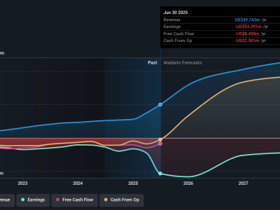 Ekspansi NextNRG ke Pusat Data dan Microgrid: Peluang dan Risiko Besar