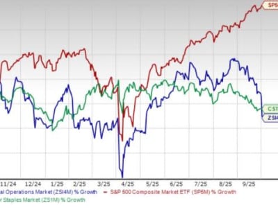 Tantangan dan Peluang di Industri Pertanian: Menyikapi Tekanan Harga dan Permintaan Sehat