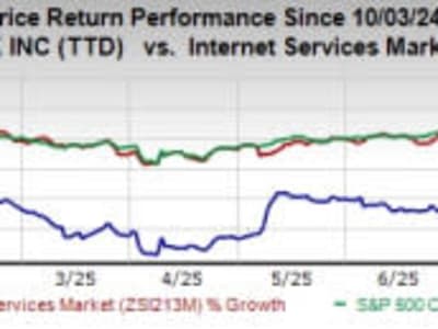 The Trade Desk Hadirkan AI untuk Permudah dan Hemat Biaya Data Iklan Pihak Ketiga