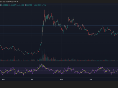 Token Stellar XLM Turun Tajam Setelah Mencapai Harga Baru, Apa Sebabnya?