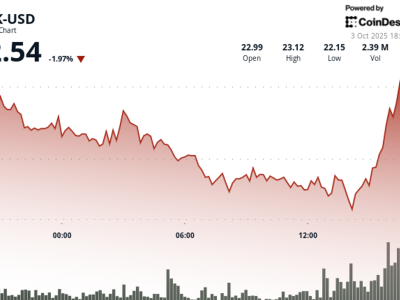 Chainlink (LINK) Menguat Didukung Adopsi Blockchain Stablecoin dan Pilot UBS
