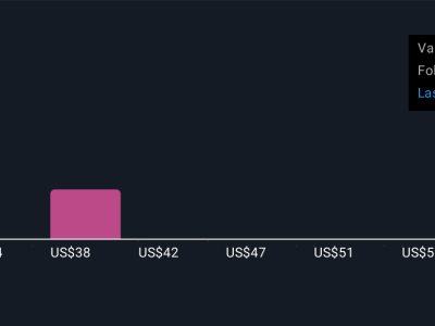 Kemitraan Semtech dan POET Teknologies Percepat Pertumbuhan AI Data Center