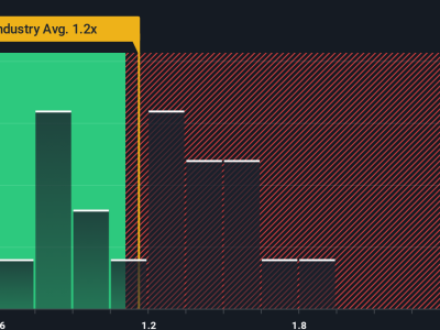 Hasbro Kembangkan Jejak Digital Lewat Proyek Baru Dungeons & Dragons di Montréal