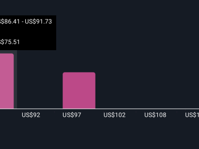 DocuSign Hadapi Tantangan AI Baru dengan Integrasi DossDocs di Real Estate California